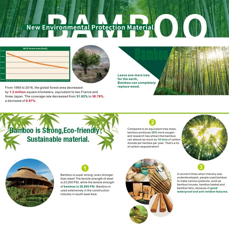 stainless steel cultivate stainless steel cultivate